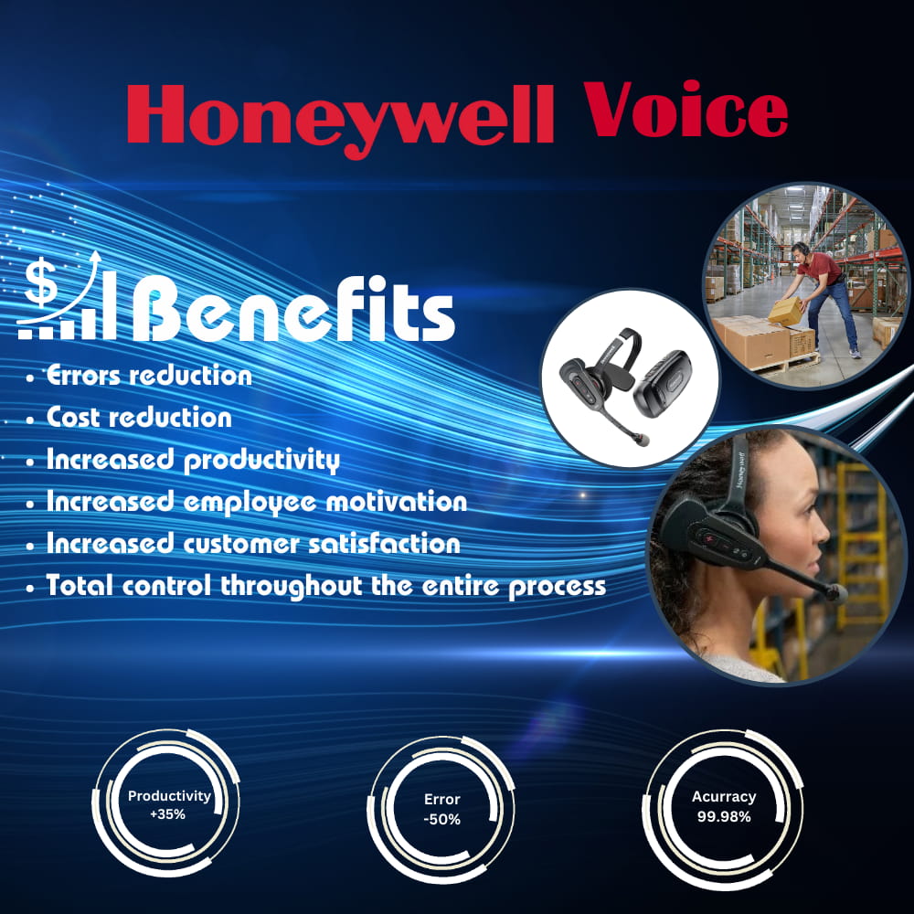 Honeywell Voice