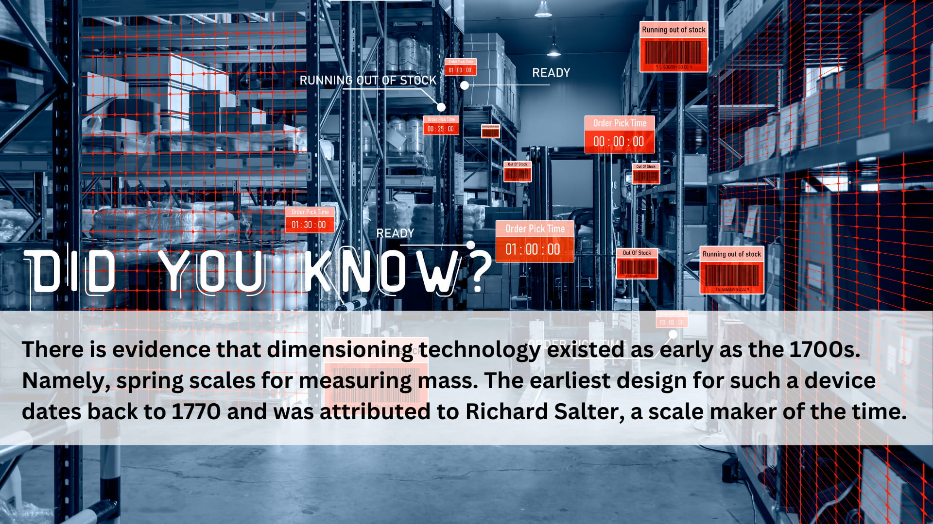 Dimensioning technology