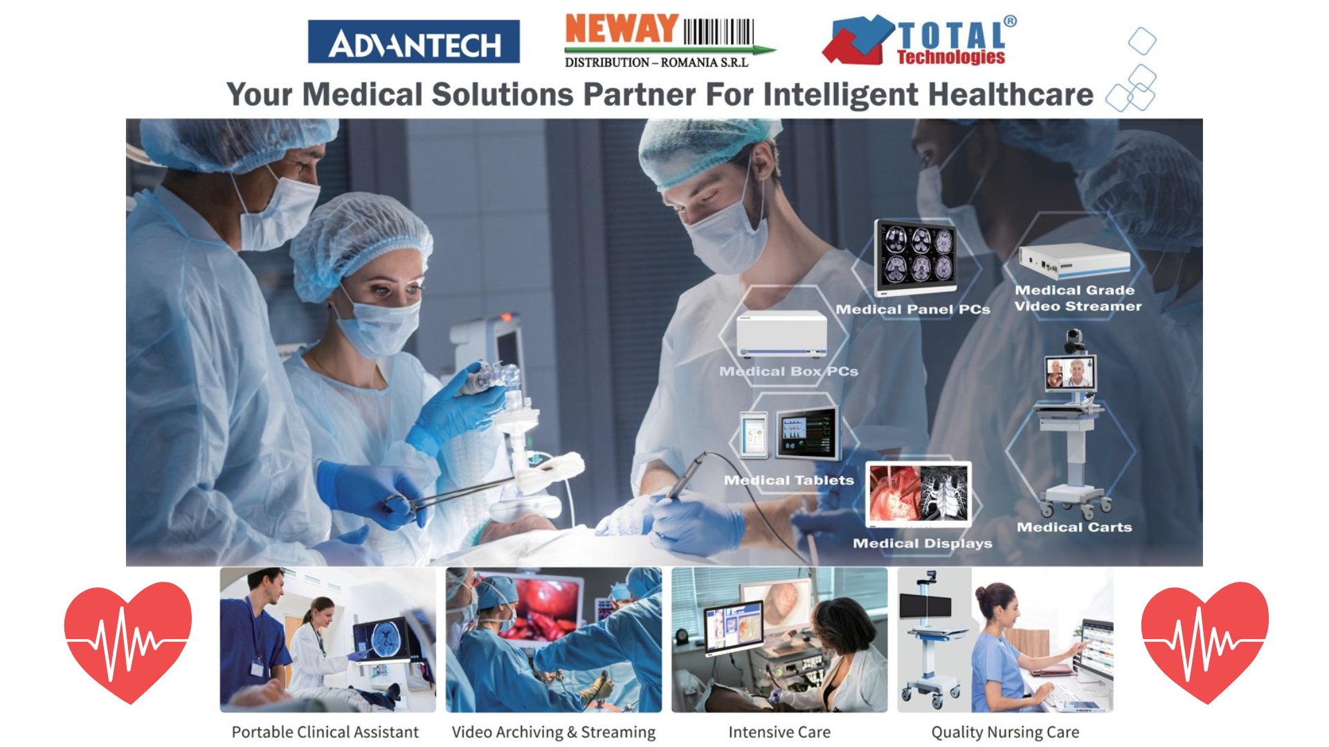 Total Technologies enters the healthcare market, in partnership with Advantech