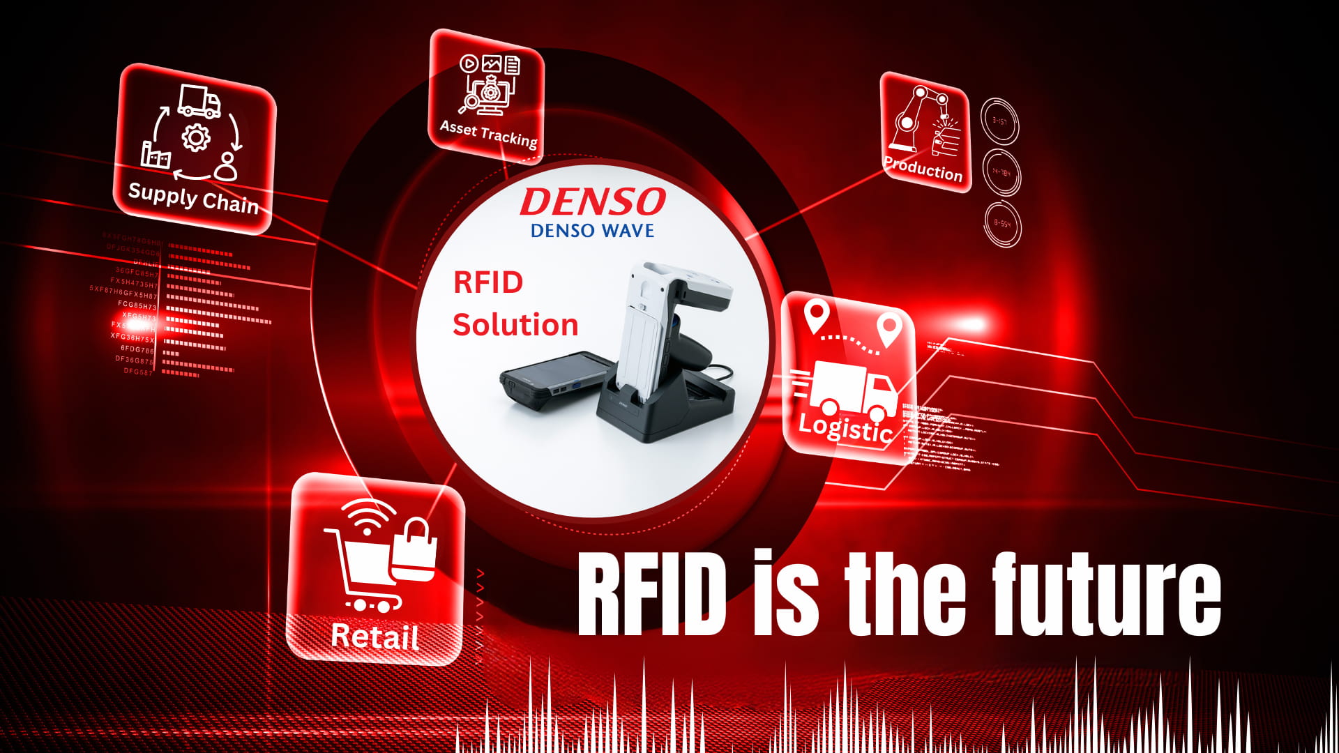 RFID is the future