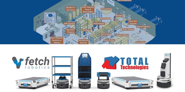 Soluții digitale inovative pentru susținerea afacerilor în centrele logistice, companiile de curierat și e-commerce