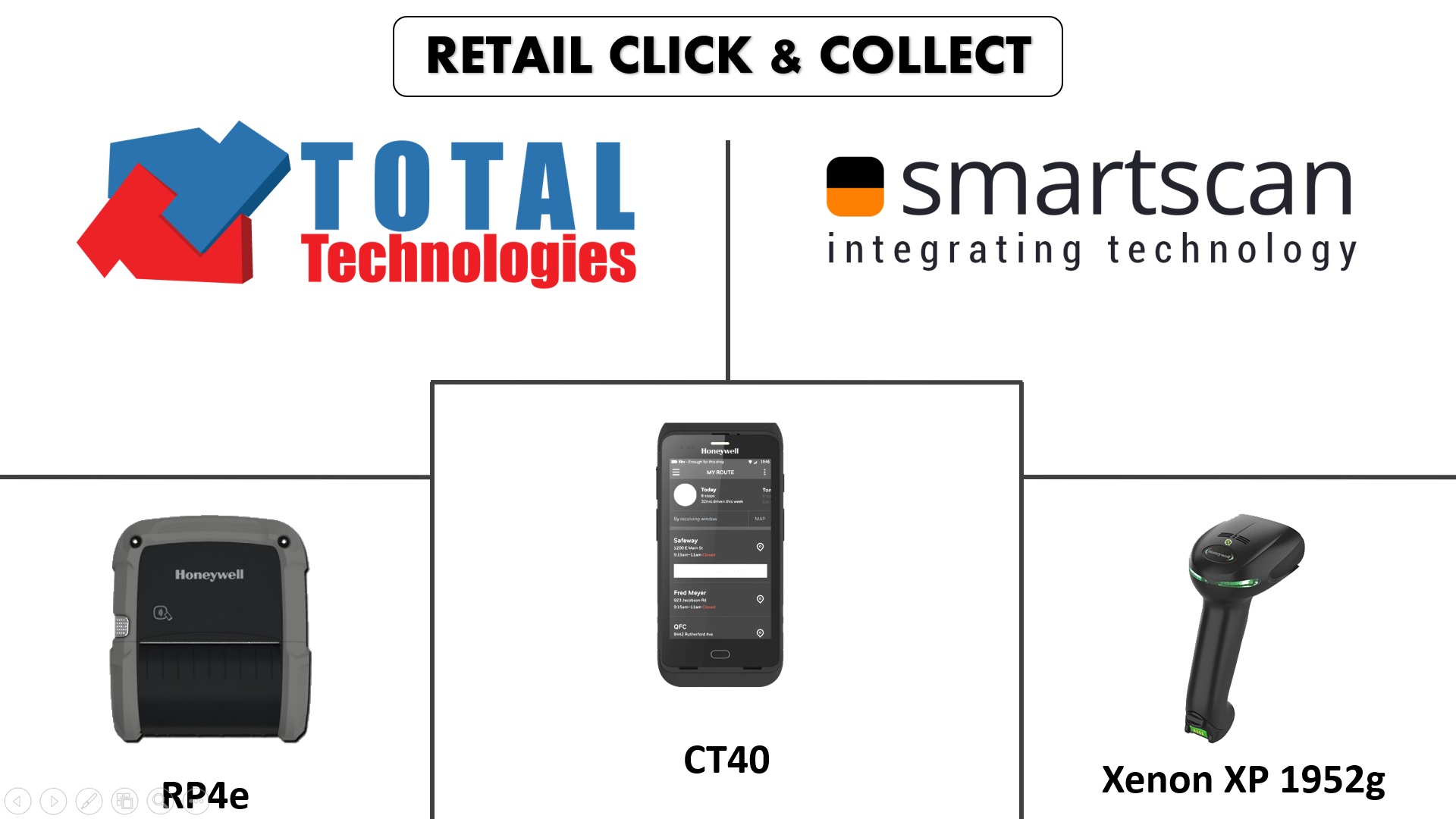 De la comerțul tradițional la cel online prin click & collect